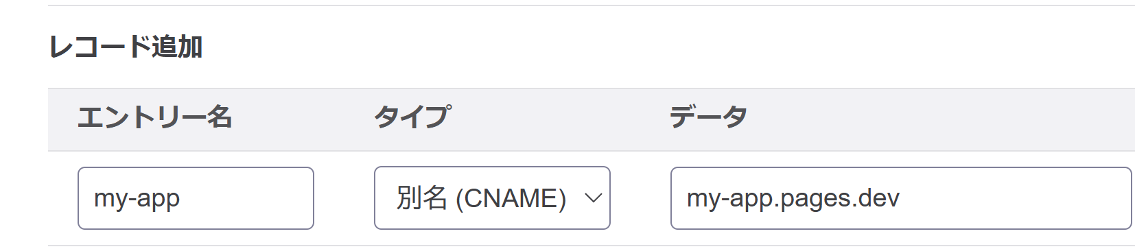 DNS設定画面の『レコード追加』フォーム。エントリー名に『my-app』、タイプに『別名（CNAME）』、データに『my-app.pages.dev』が入力されている。